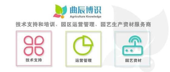 給大家介紹幾款常用的園藝資材產品