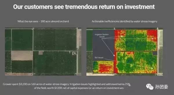 國外投資農(nóng)業(yè)青睞項目分析 農(nóng)業(yè)科技服務引領未來